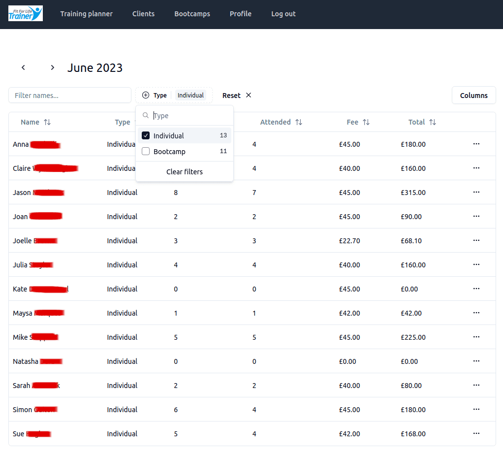 Personal Trainer Planner dashboard interface